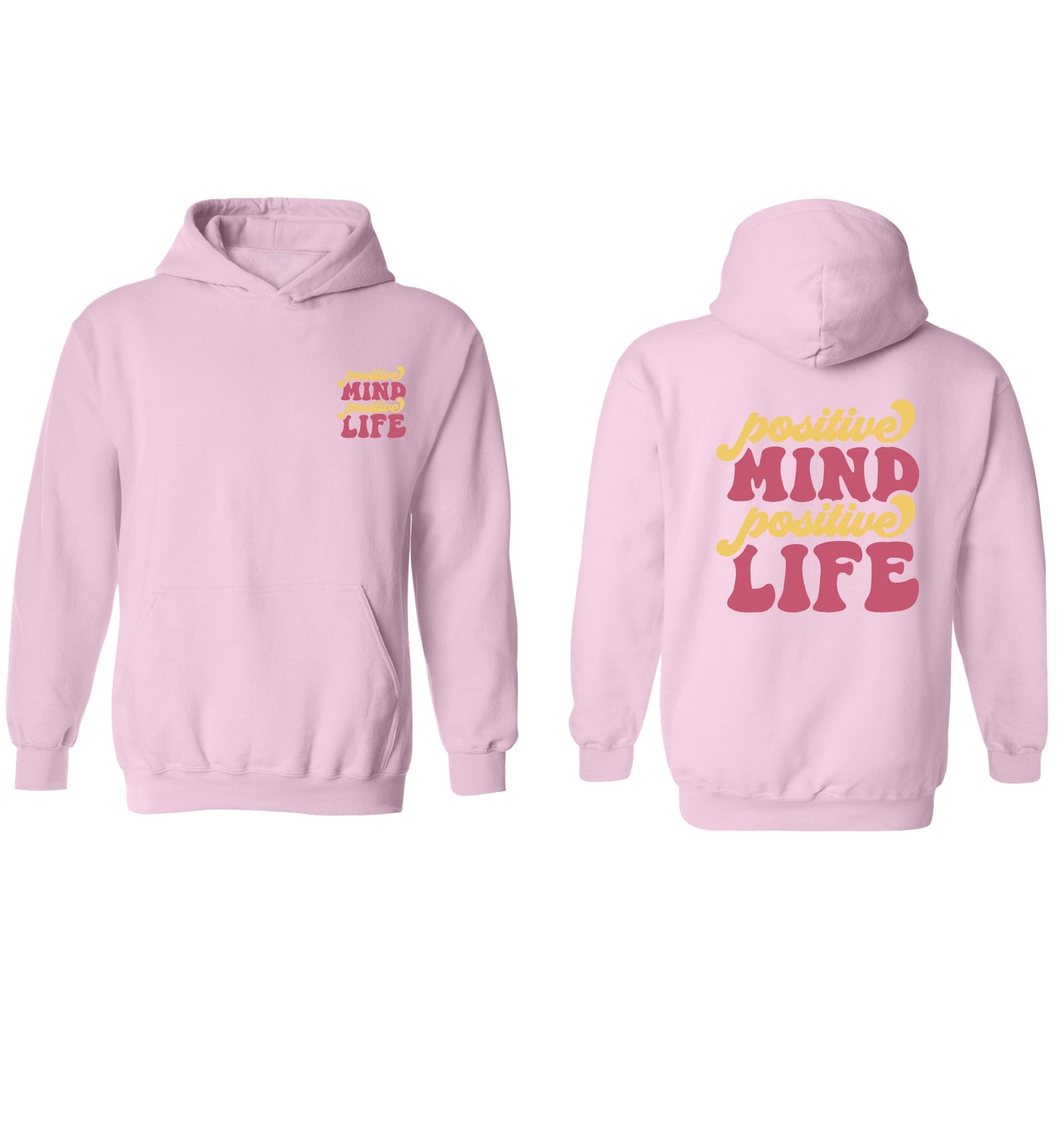 Positive Mind Positive Life